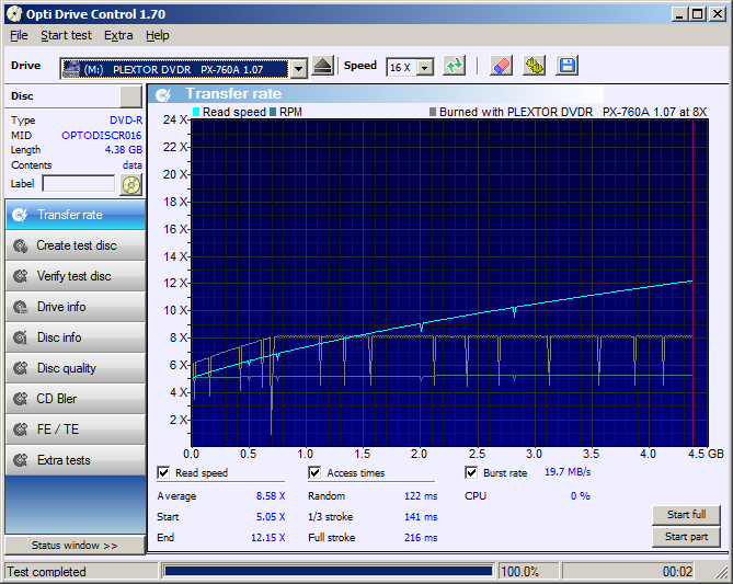 02 DVD-R LDPI Plextor PX-760A x8 TR