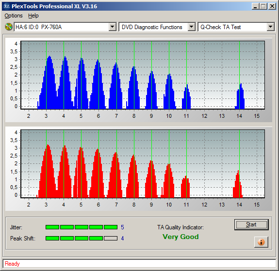 09 DVD-R LDPI Plextor PX-760A x8 Outer