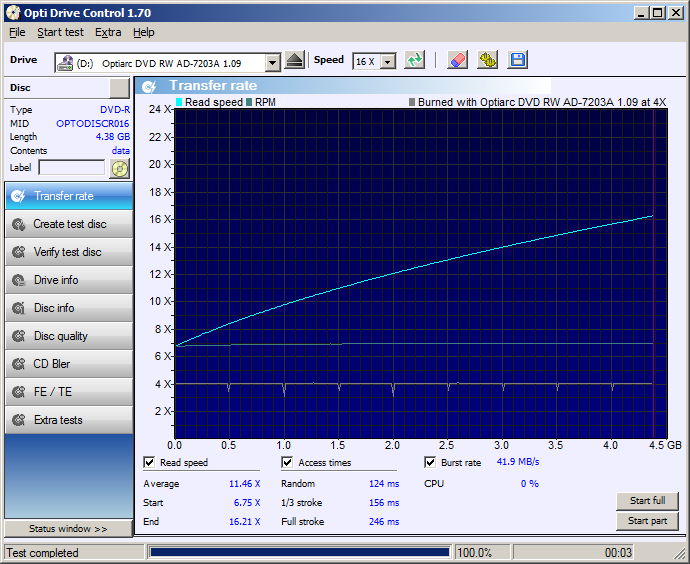 02 DVD-R Termal Everest Optiarc 7203A x4 TR