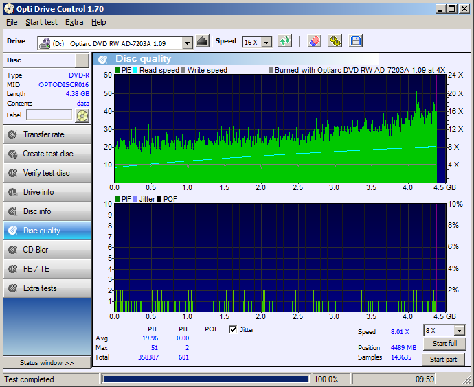 03 DVD-R Termal Everest Optiarc 7203A x4 QTY Optiarc7203A