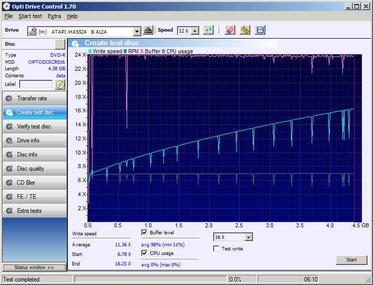 01 DVD-R Termal Everest iHAS524B x16 BURN