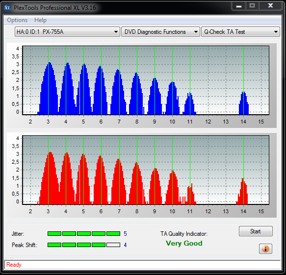 08-12-2016 12,36 8x@ PIONEER DVD-RW  DVR-S16J PX-755A - TA middle