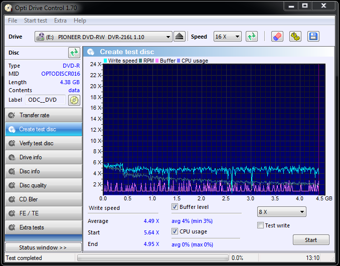 08-12-2016 8,49 8x@ PIONEER DVD-RW  DVR-S16J burn