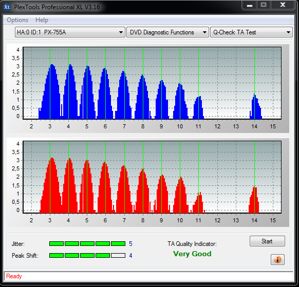 08-12-2016 01,00 8x@ PIONEER DVD-RW  DVR-S16J PX-755A - TA middle