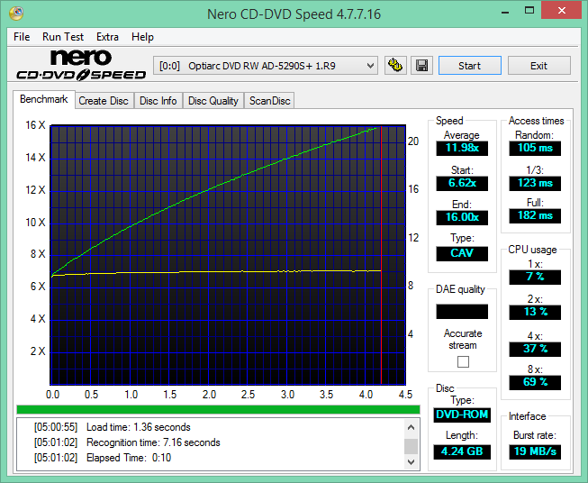 5-DVD-ROM16173