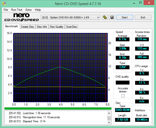 6-DVD-DL ROM 8249