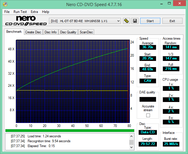 1CDR5505 